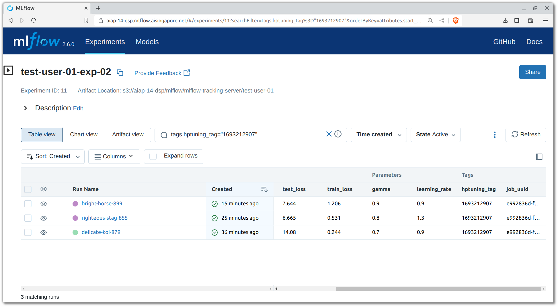 MLflow Tracking Server - Hyperparameter Tuning Runs